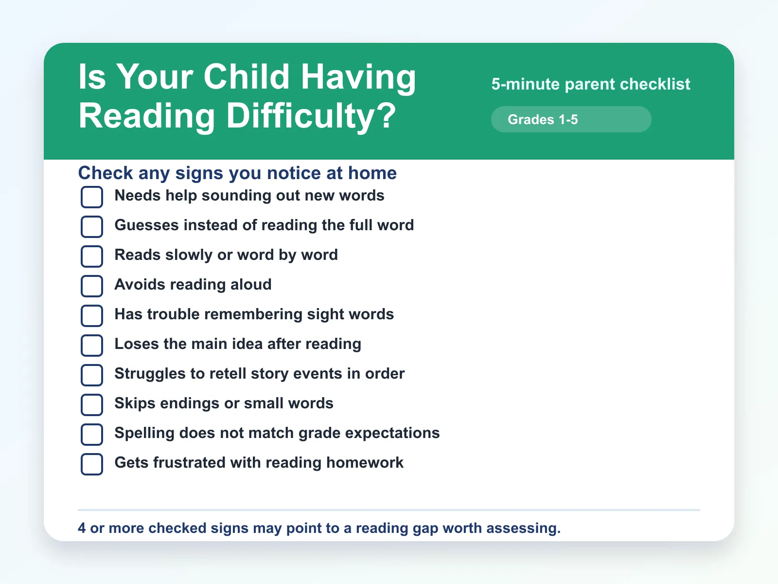Reading difficulty checklist for Dublin CA parents with warning signs for elementary students